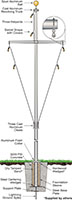 Single Mast Nautical Series External Halyard Ground Set Cone Tapered Aluminum Flagpoles with Yardarm - Illustration